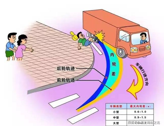 2025全年資料免費大全和送孙子上学被撞身亡与奶奶送孙子上学遇车祸