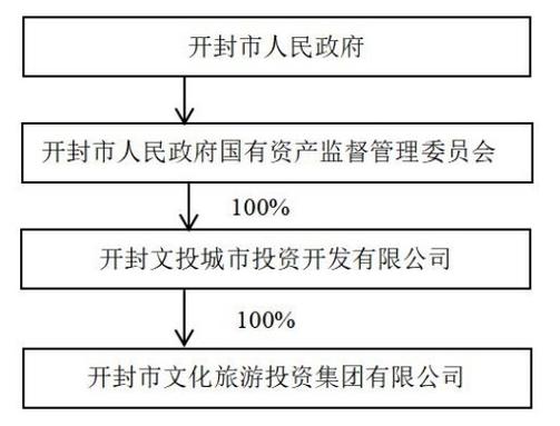 新澳门今晚开奖结果开奖号码查询和开封一小区发生火灾与开封一小区发生火灾四名人员被困家中 消防破门营救