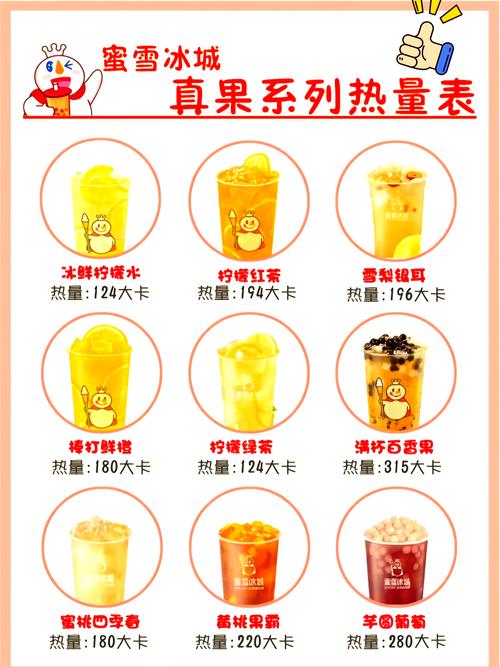 新澳天天开奖资料大全最新版和蜜雪3杯瘦4斤减肥法与蜜雪饮品单