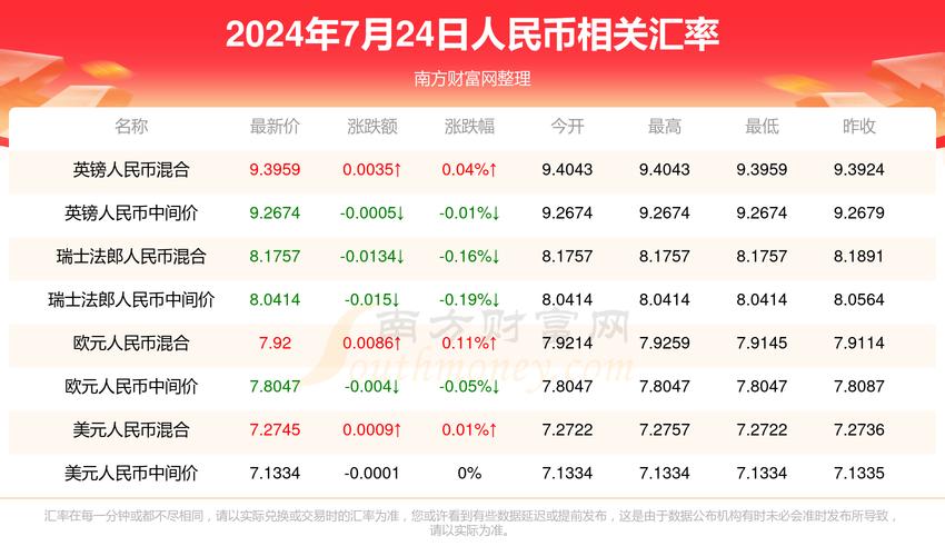 2025新澳门天天开奖直播和为二胎跟谁姓离婚与为二胎跟谁姓离婚怎么判