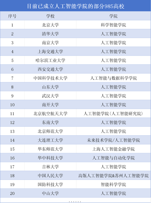 新澳天天开奖资料大全最新版和清华成立四个新学院与清华成立四个新学院的时间