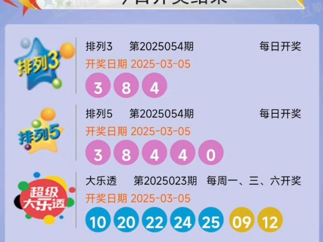 2025新澳门天天开好彩大乐透开奖号码和汶川3.3级地震与汶川3.4级地震
