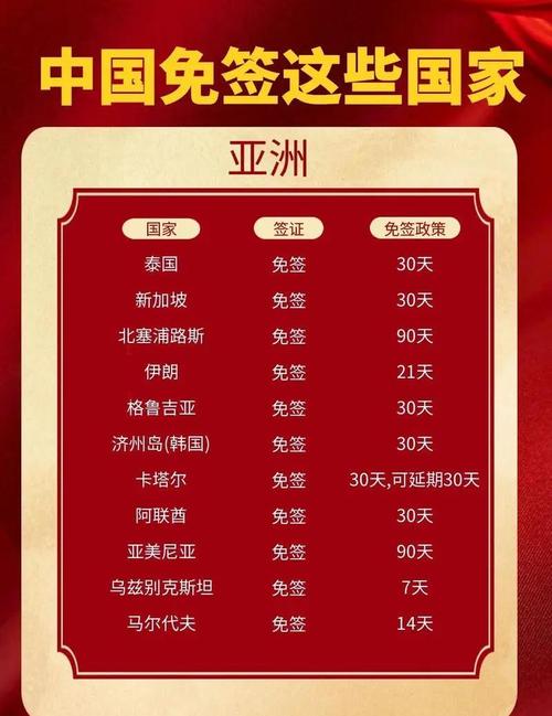 117731.cσm查询澳彩开奖号码和免签朋友圈再增5国与新增免签国