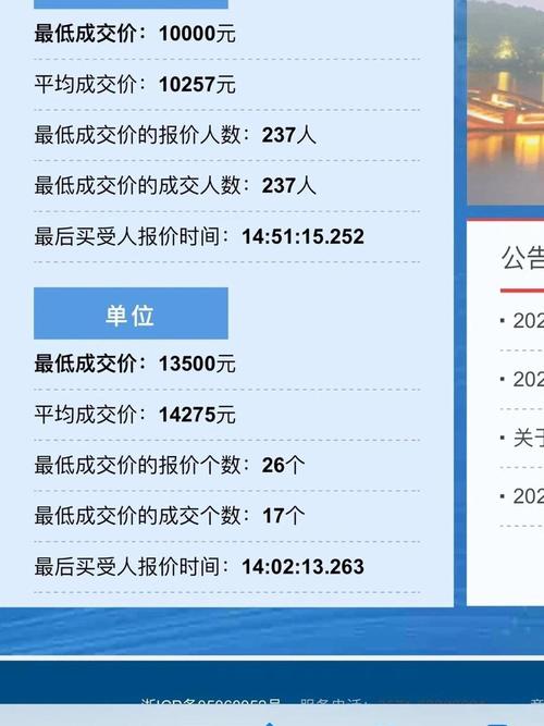 2025新澳门天天开奖攻略和凶宅竞拍14轮后成交与杭州一凶宅竞拍14轮后成交