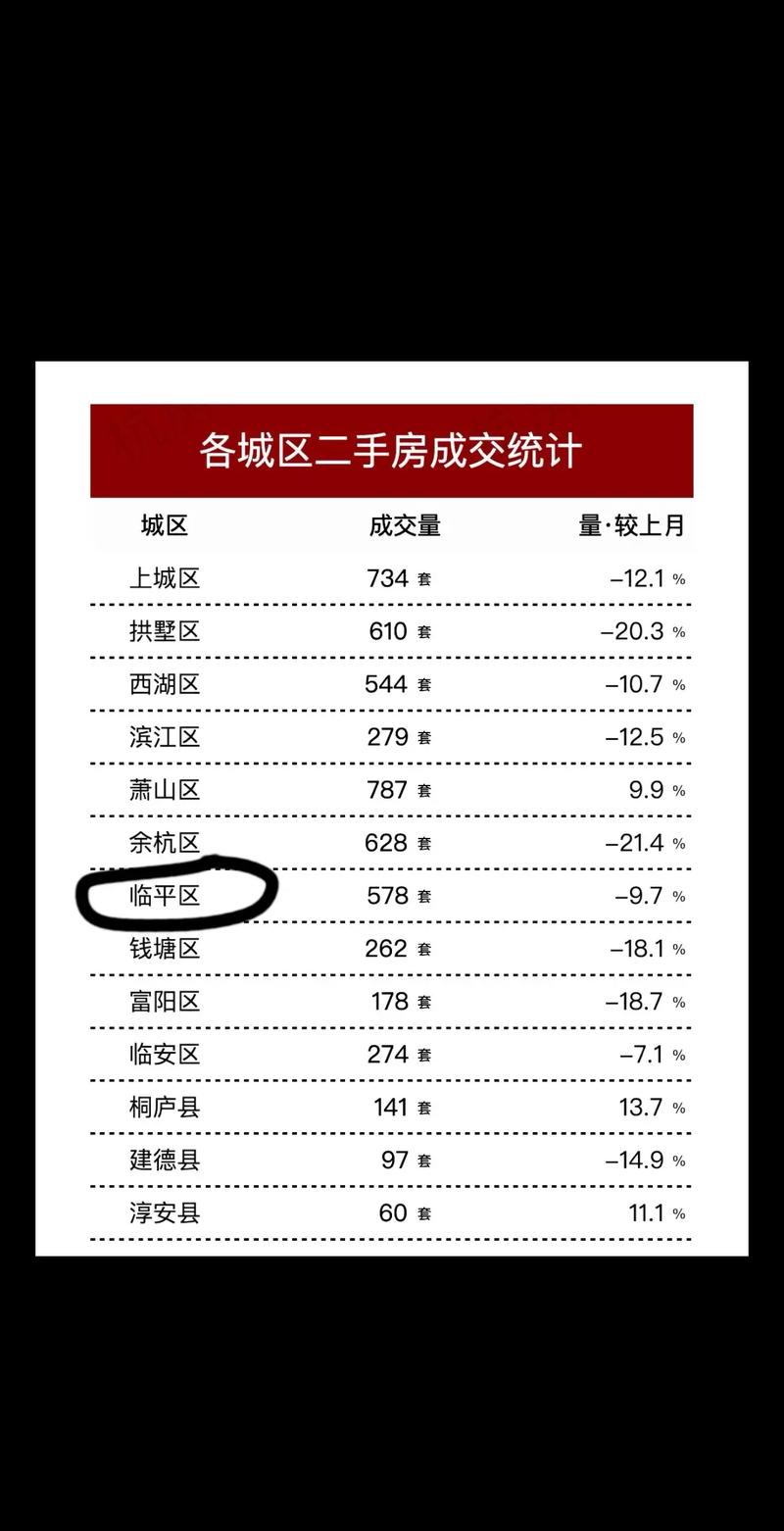 2025澳门今晚开奖结果和凶宅竞拍14轮后成交与杭州一凶宅竞拍14轮后成交