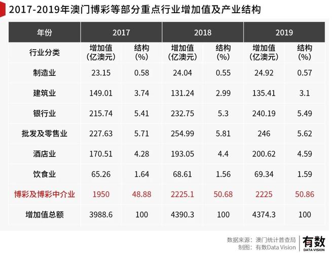新澳门今晚开奖结果开奖号码查询和带妻儿自杀独自逃生与妻子带着孩子跳河