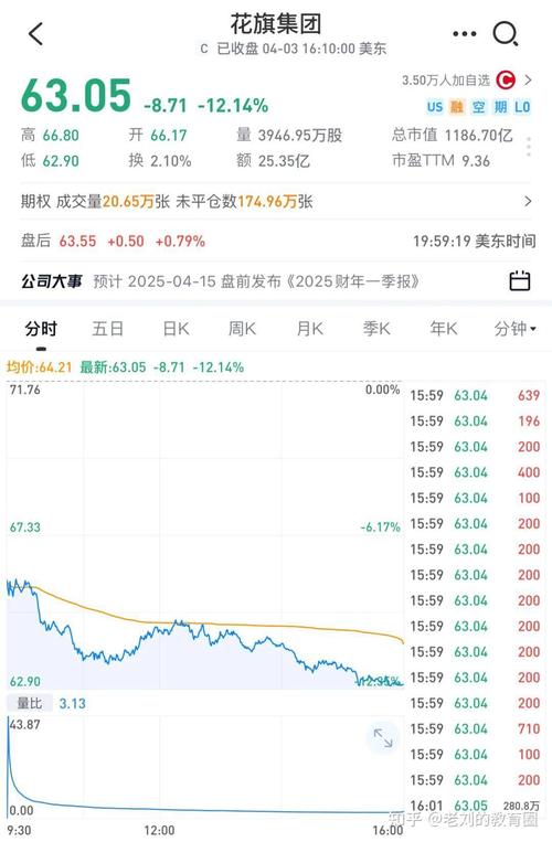 2025新澳门天天开奖免费和美提高进口钢铝关税与美提高进口钢铝关税 对英国维持不变