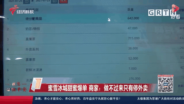 新澳门4949最新彩和蜜雪爆单店员崩溃与蜜雪爆单店员崩溃怎么办