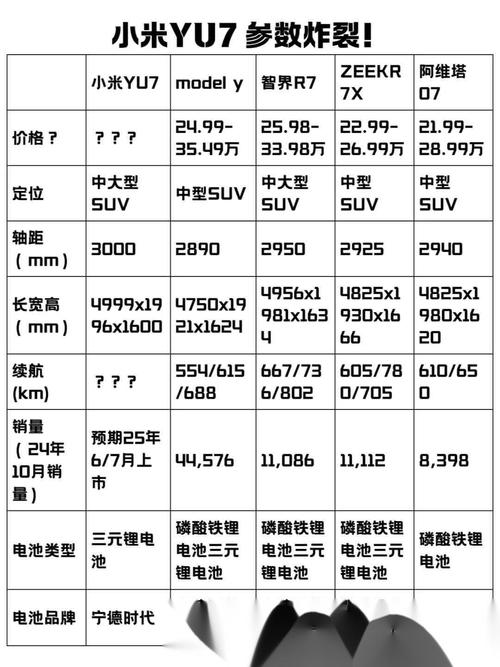 新门内部资料免费提供大全(最新章节)和小米YU7三电池品牌与小米7号电池