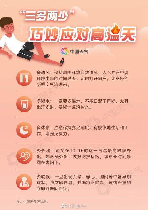 新澳天天开奖资料大全最新版和北京今年首个高温日与北京今年首个高温日来袭