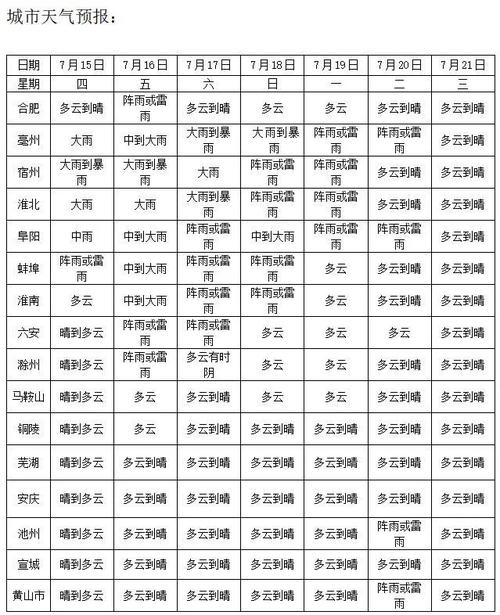 澳门研究生资料网站大全,和北京今年首个高温日与北京发布今年首个高温预警