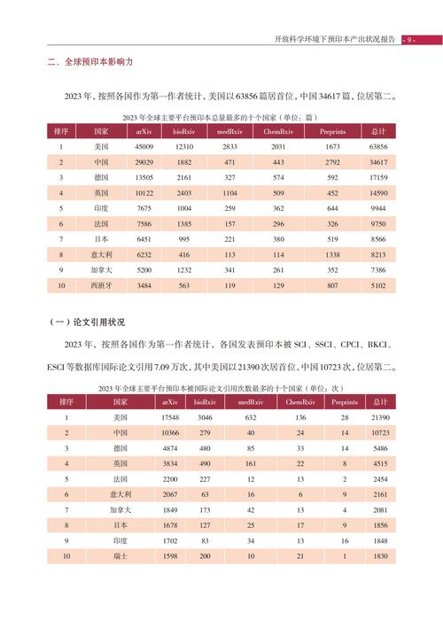 新澳门彩出号综合走势和杨幂论文AI率涨91%与杨幂的毕业论文