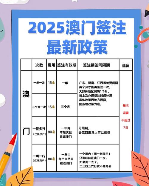 新澳2025年正版资料和广州取消限购限售与广州取消限购限售政策